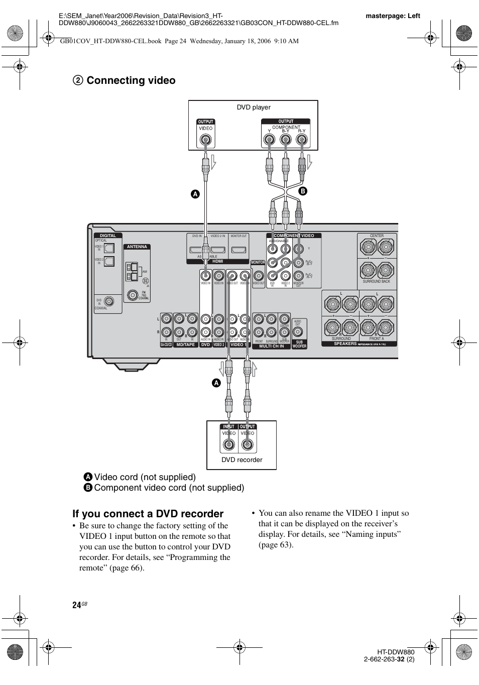 2connecting video if you connect a dvd recorder, Dvd player, Dvd recorder | Sony HT-DDW880 User Manual | Page 24 / 80