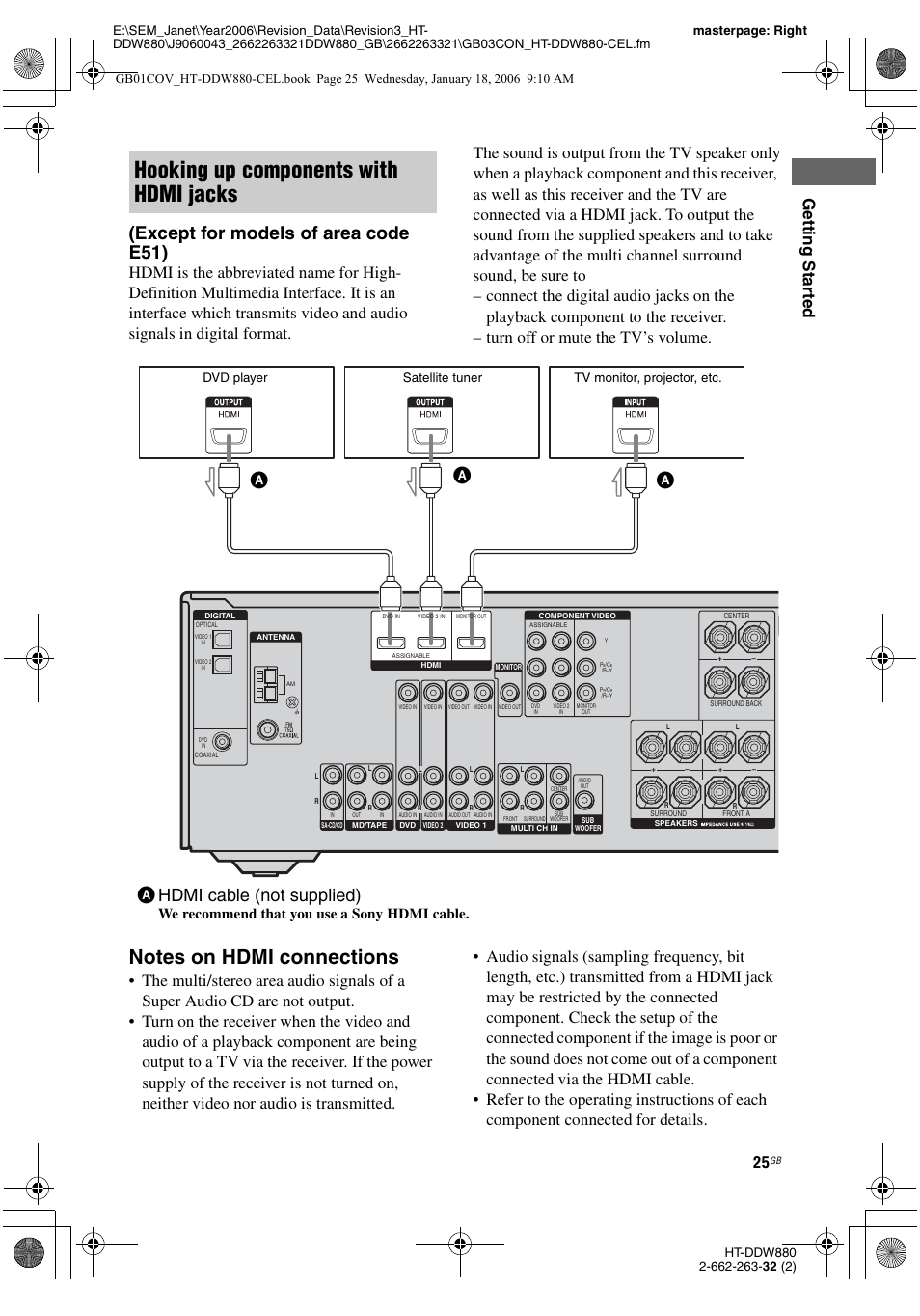 Hooking up components with hdmi jacks, Except for models of area code e51), Ahdmi cable (not supplied) | Gettin g sta rted, We recommend that you use a sony hdmi cable | Sony HT-DDW880 User Manual | Page 25 / 80