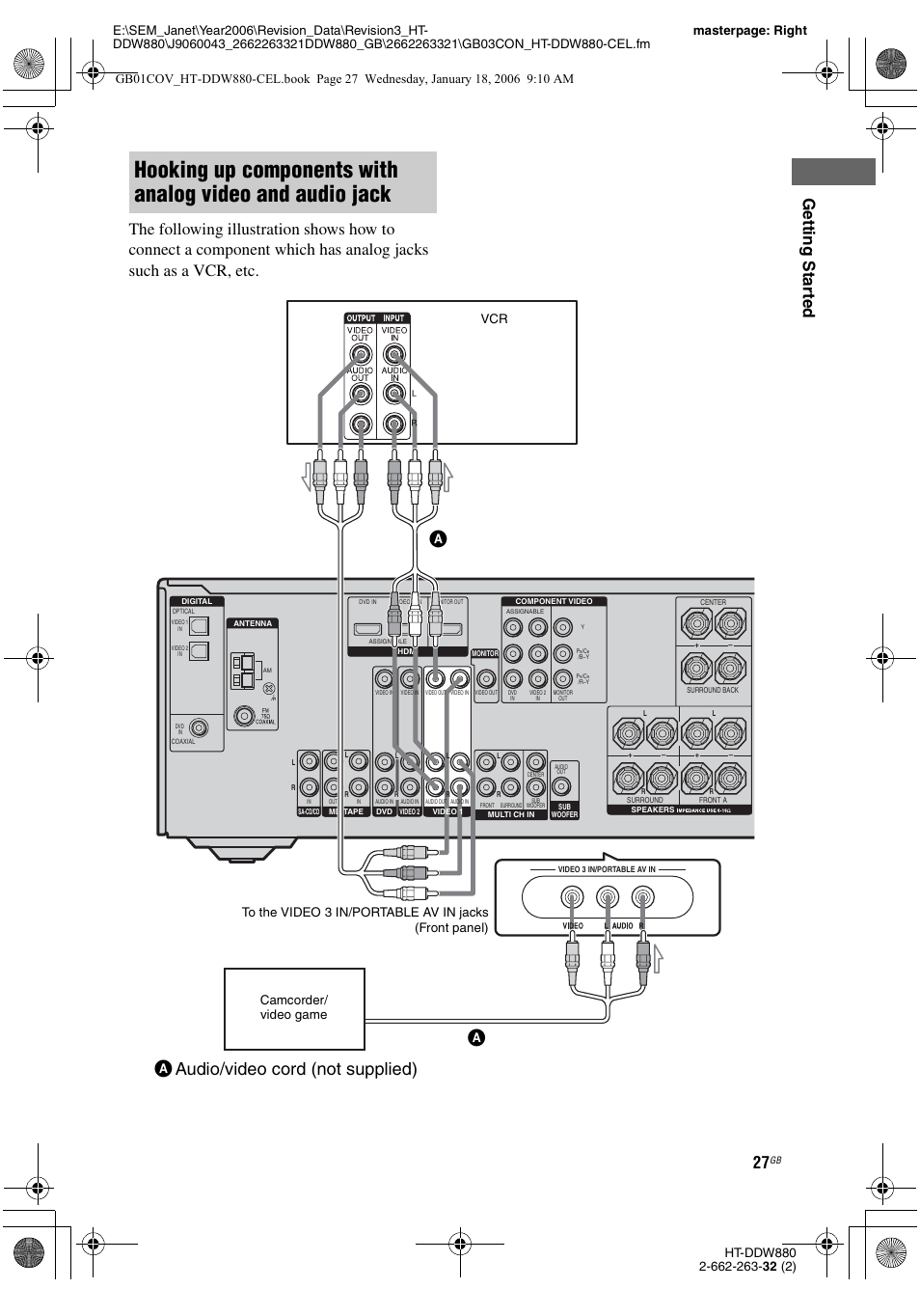 Aaudio/video cord (not supplied) | Sony HT-DDW880 User Manual | Page 27 / 80