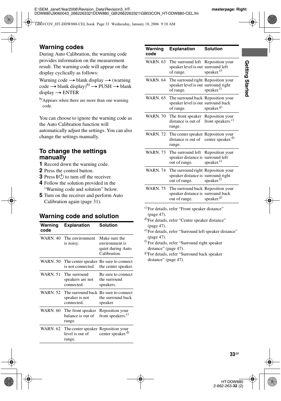 Warning codes, Warning code and solution | Sony HT-DDW880 User Manual | Page 33 / 80