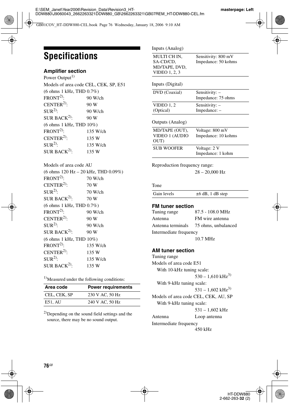 Specifications | Sony HT-DDW880 User Manual | Page 76 / 80