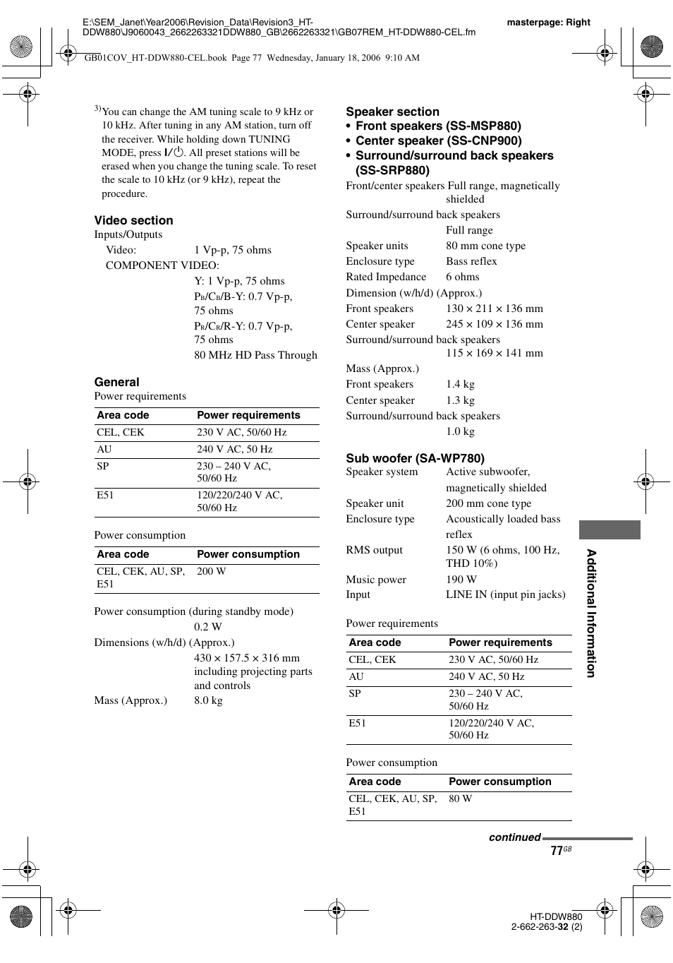 Sony HT-DDW880 User Manual | Page 77 / 80
