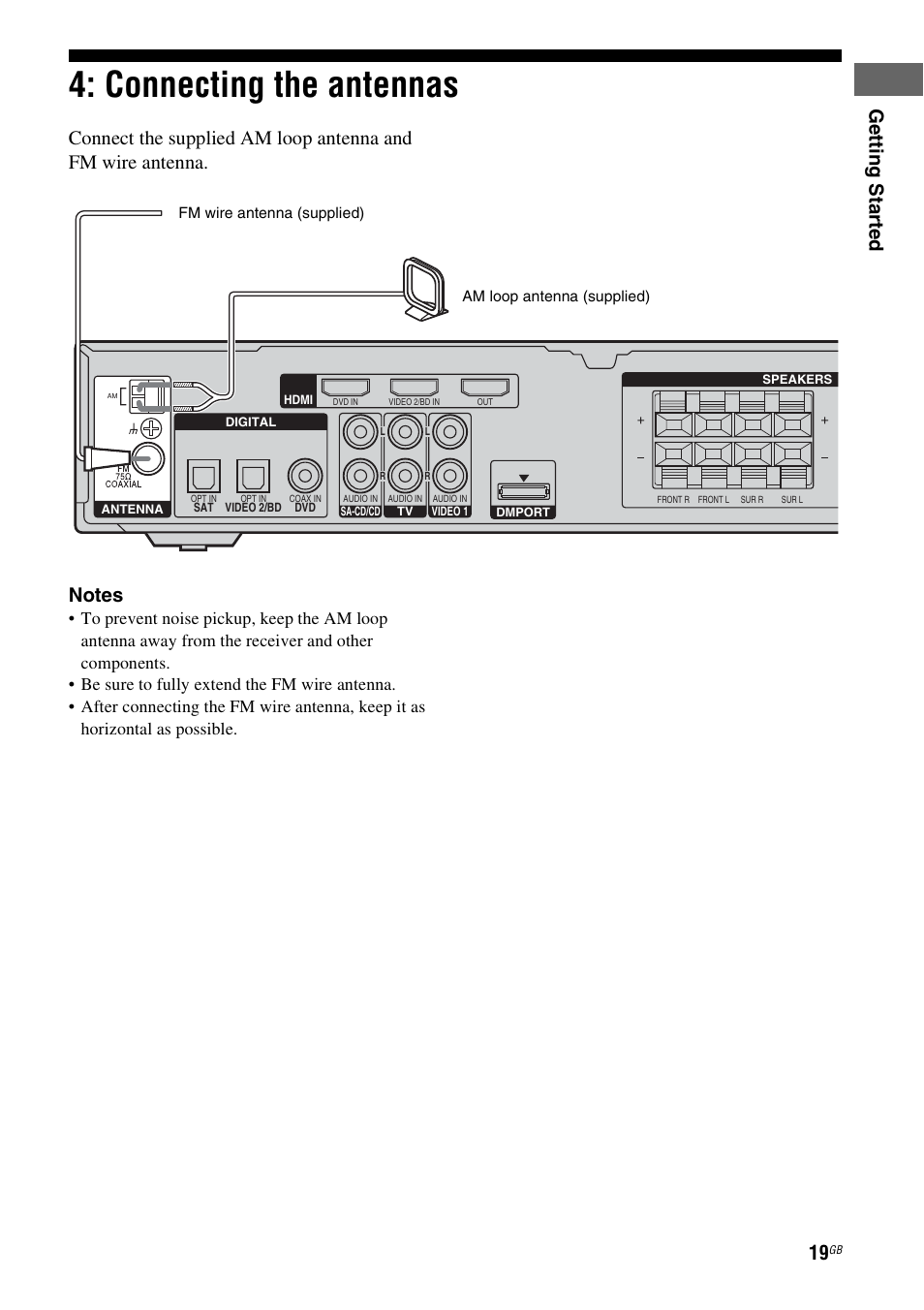 Connecting the antennas, Ge tting star te d | Sony model HTP-78SS User Manual | Page 19 / 60