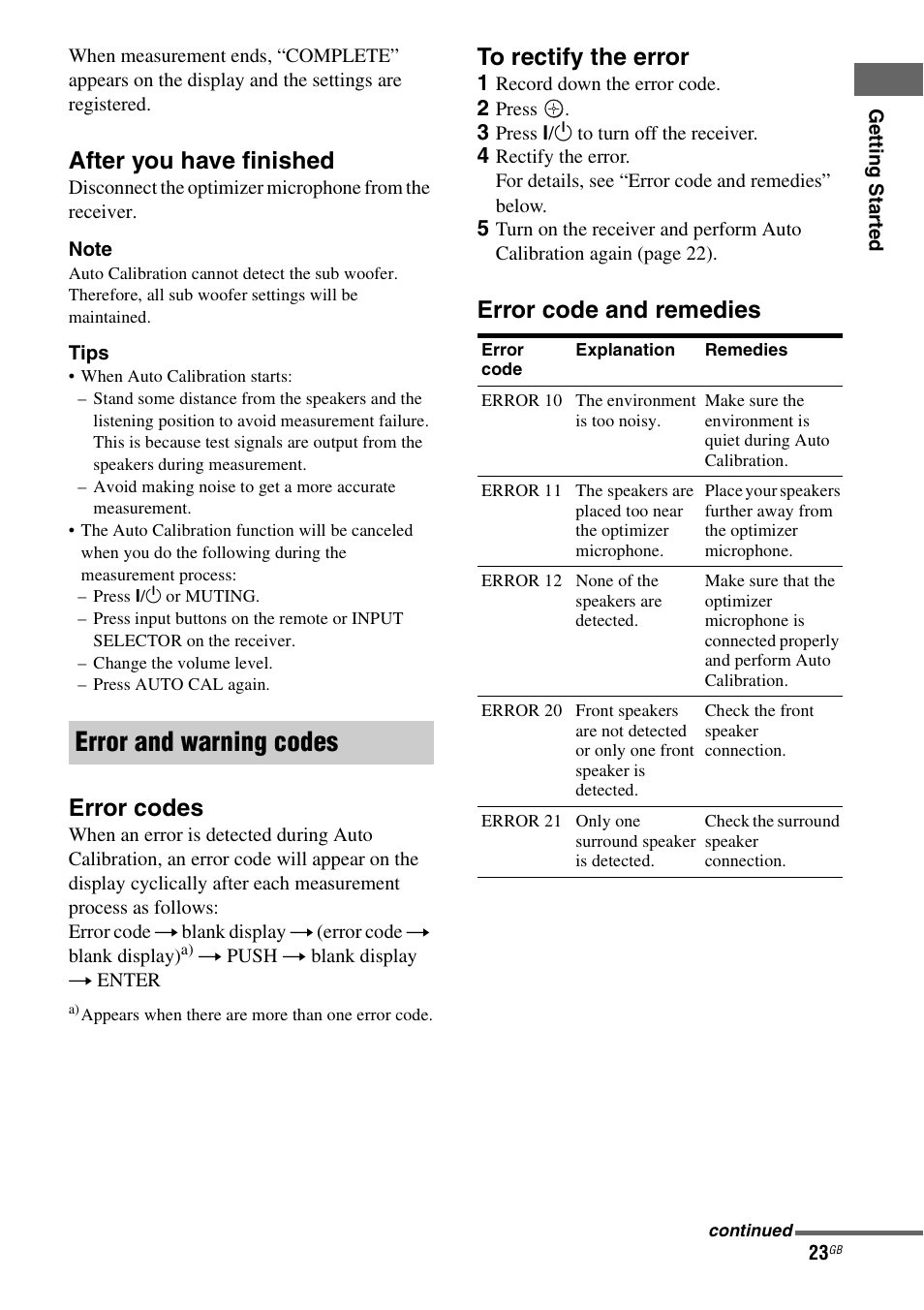 Error and warning codes, After you have finished, Error codes | Error code and remedies | Sony model HTP-78SS User Manual | Page 23 / 60
