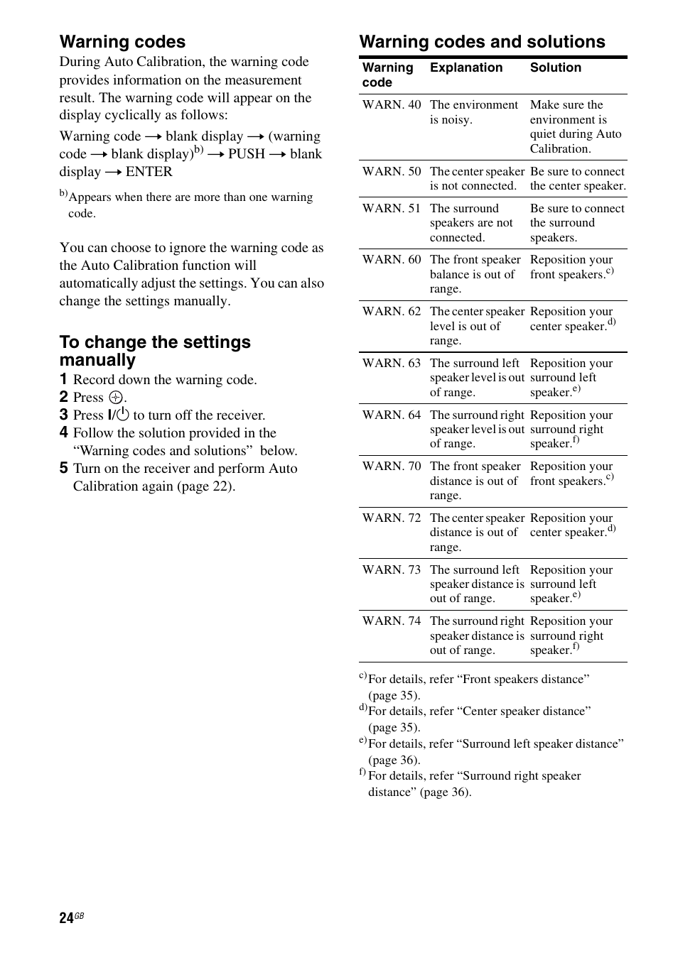 Warning codes, Warning codes and solutions | Sony model HTP-78SS User Manual | Page 24 / 60