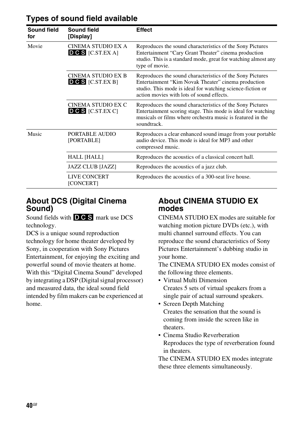 About cinema studio ex modes | Sony model HTP-78SS User Manual | Page 40 / 60