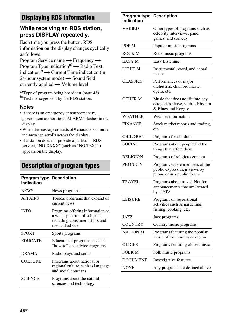 Sony model HTP-78SS User Manual | Page 46 / 60