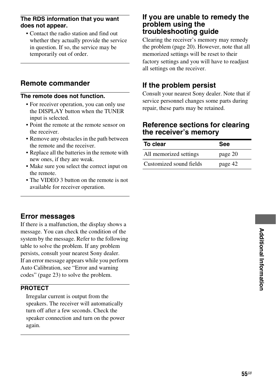 Sony model HTP-78SS User Manual | Page 55 / 60