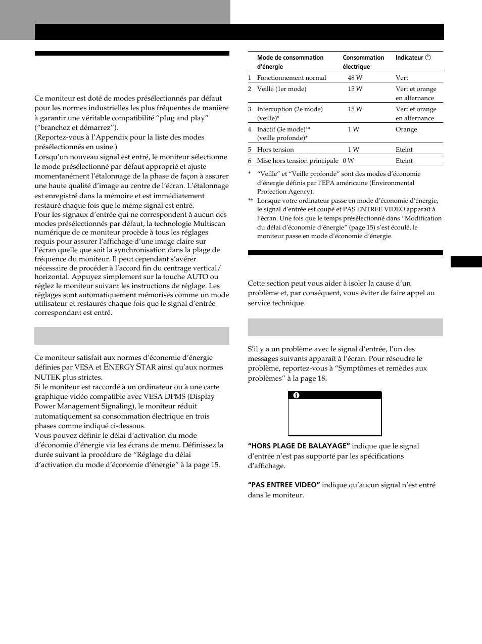 Modes présélectionnés et utilisateur, Dépannage, Caractéristiques techniques | Informations complémentaires, Fonction d’économie d’énergie, Messages sur écran | Sony CPD-L181 User Manual | Page 35 / 96