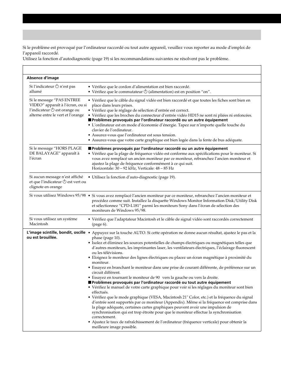 Sony CPD-L181 User Manual | Page 36 / 96