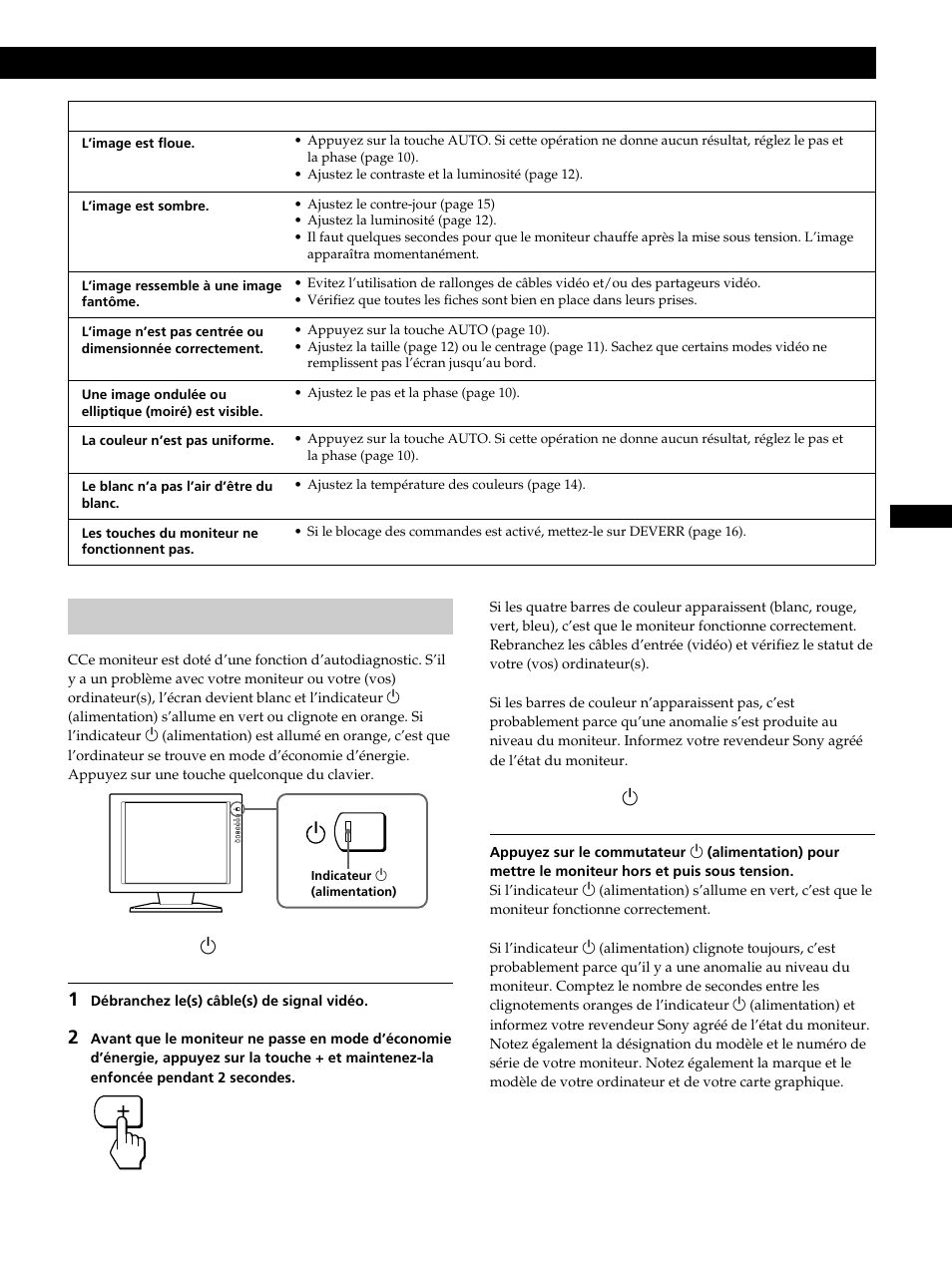 Caractéristiques techniques | Sony CPD-L181 User Manual | Page 37 / 96