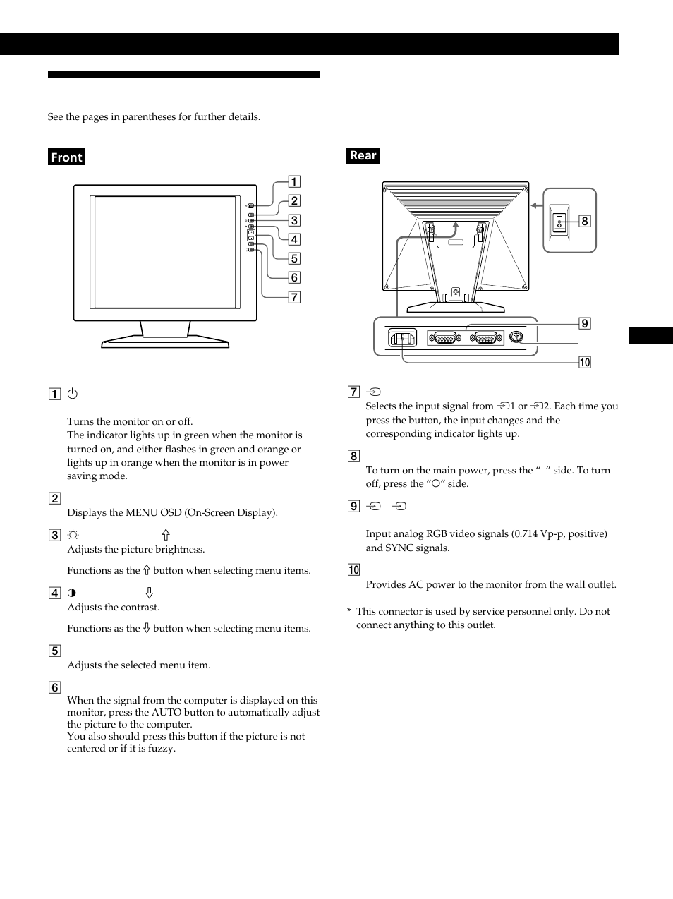 Identifying parts and controls, Identification des composants et des commandes, Lage und funktion der teile und bedienelemente | Identificación de los componentes y controles, Identificazione delle parti e dei comandi | Sony CPD-L181 User Manual | Page 5 / 96