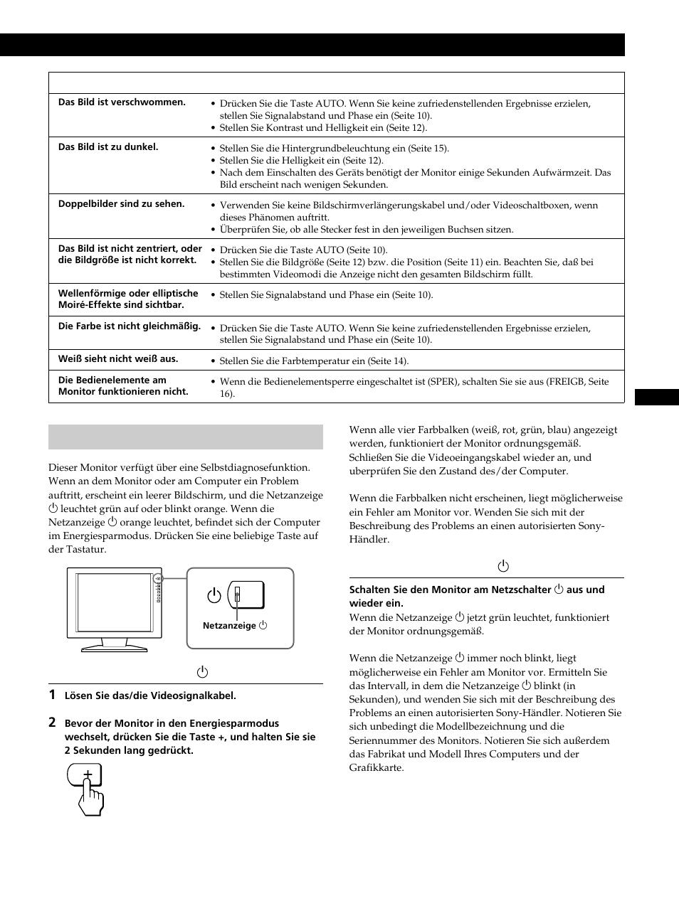 Weitere informationen, Weitere informationen selbstdiagnosefunktion | Sony CPD-L181 User Manual | Page 55 / 96