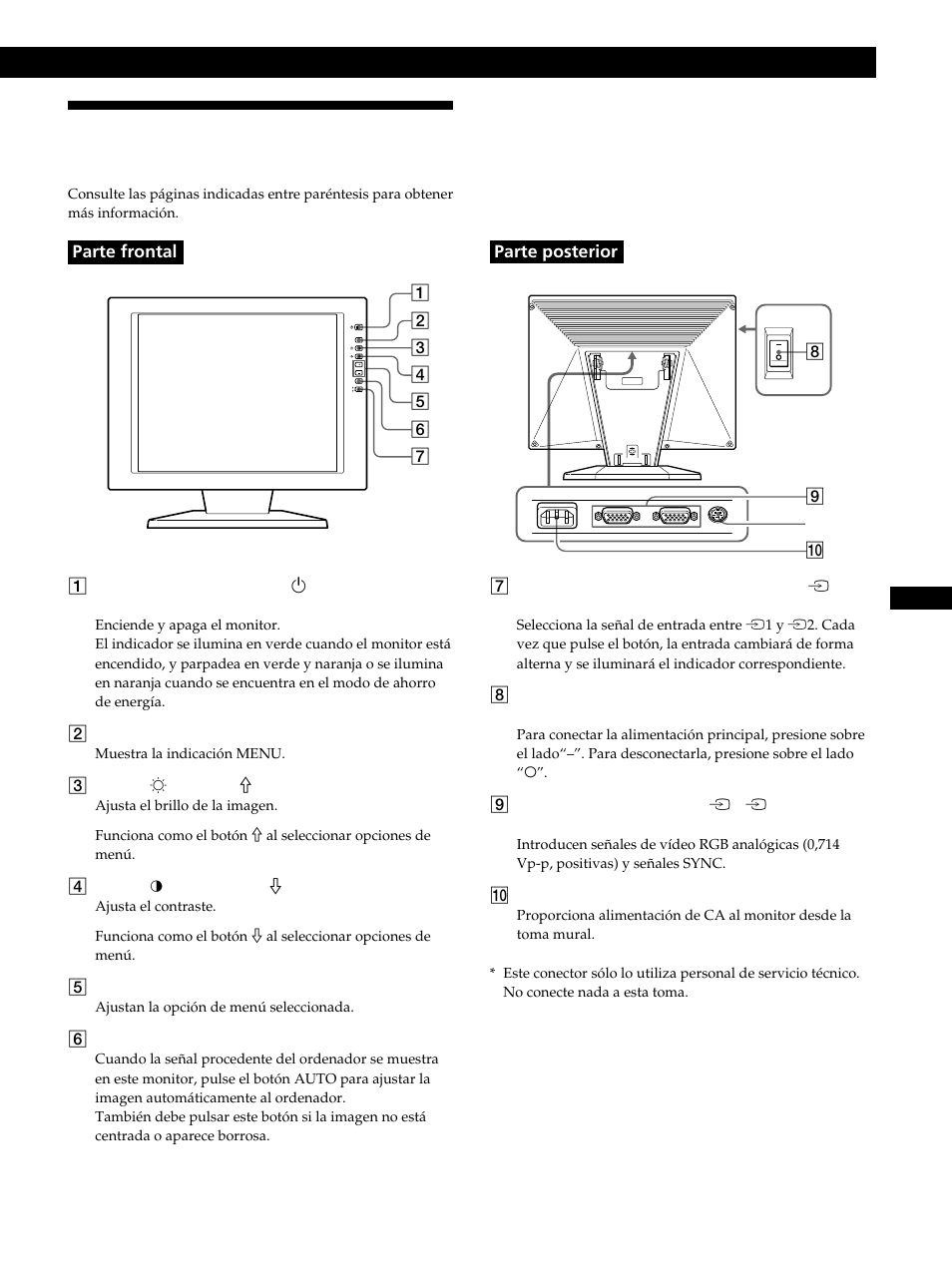 Identificación de los componentes y controles | Sony CPD-L181 User Manual | Page 59 / 96