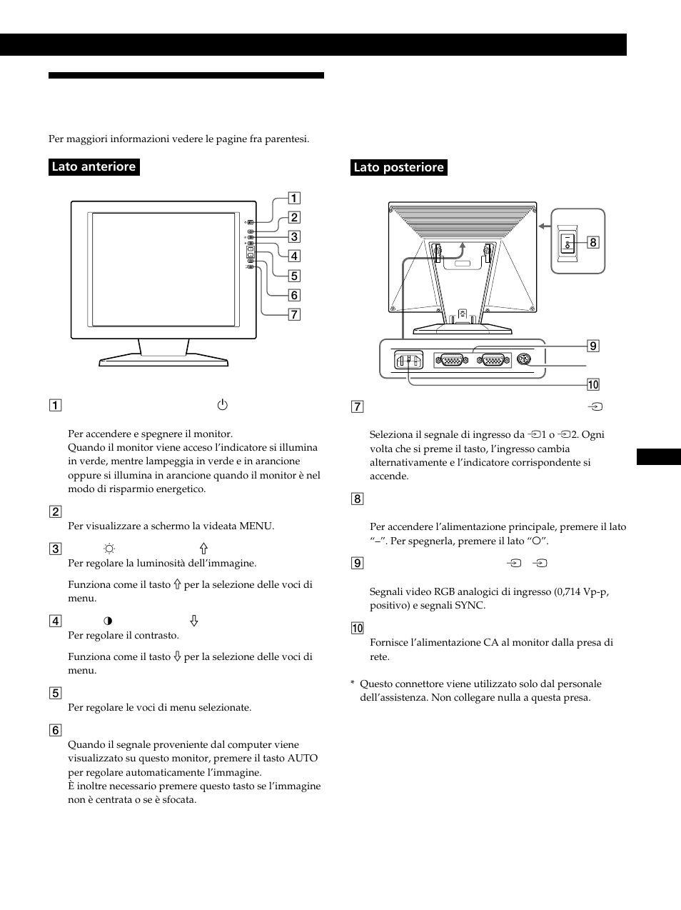 Identificazione delle parti e dei comandi | Sony CPD-L181 User Manual | Page 77 / 96