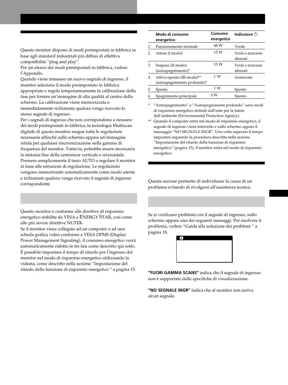 Modi preimpostati e modi utente, Guida alla soluzione dei problemi, Informazioni aggiuntive | Funzione di risparmio energetico, Messaggi a schermo | Sony CPD-L181 User Manual | Page 89 / 96