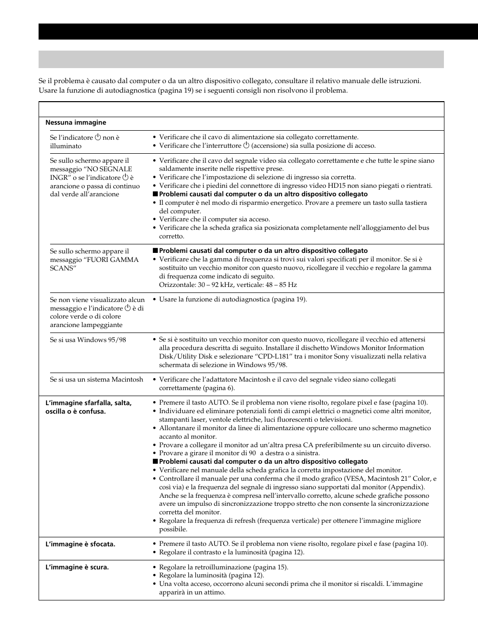 Sony CPD-L181 User Manual | Page 90 / 96