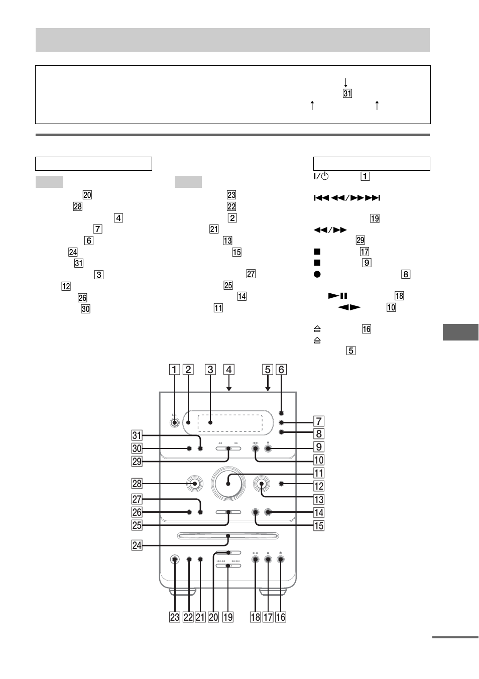 List of button locations and reference pages, Main unit (cmt-gp x7/ cmt-gpx6), Ad d itiona l in fo rm atio n 31 | How to use this page | Sony CMT-GPX6 User Manual | Page 31 / 36