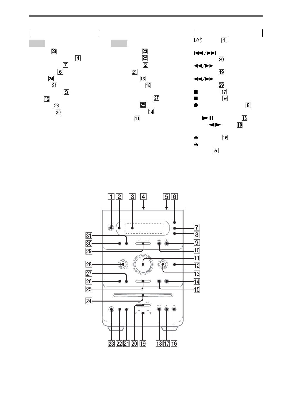 Main unit (cmt-gpx5) | Sony CMT-GPX6 User Manual | Page 32 / 36