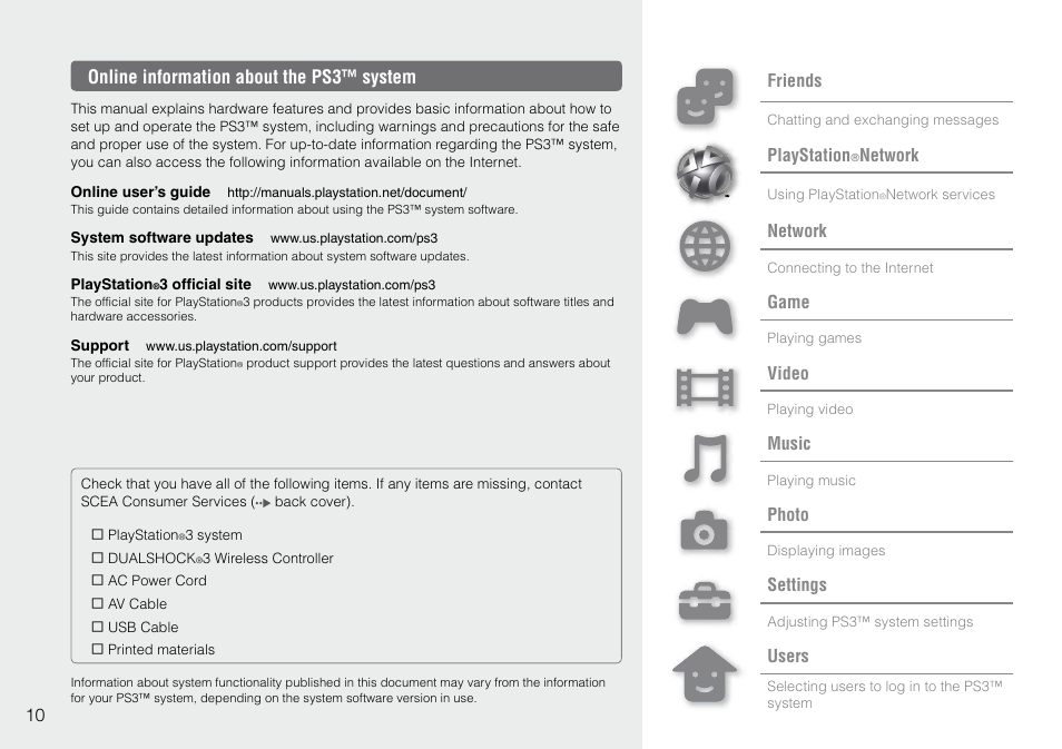 Online information about the ps3™ system, 10 online information about the ps3™ system, Friends | Playstation, Network, Game, Video, Music, Photo, Settings | Sony 160GB Playstation 3 4-198-819-12 User Manual | Page 10 / 120