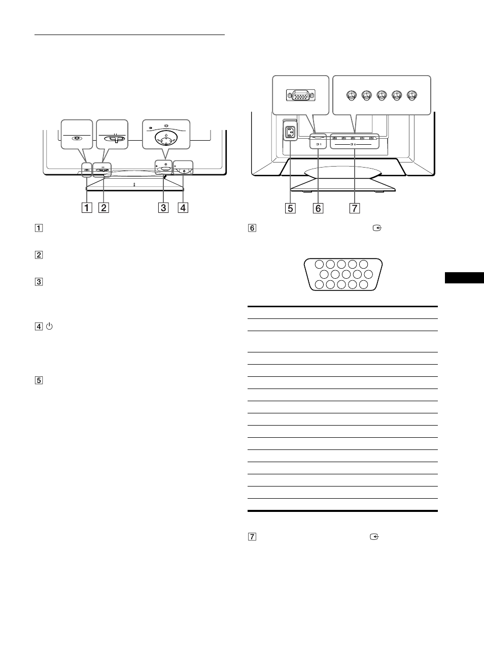 Identifying parts and controls | Sony CPD-G500 User Manual | Page 5 / 58