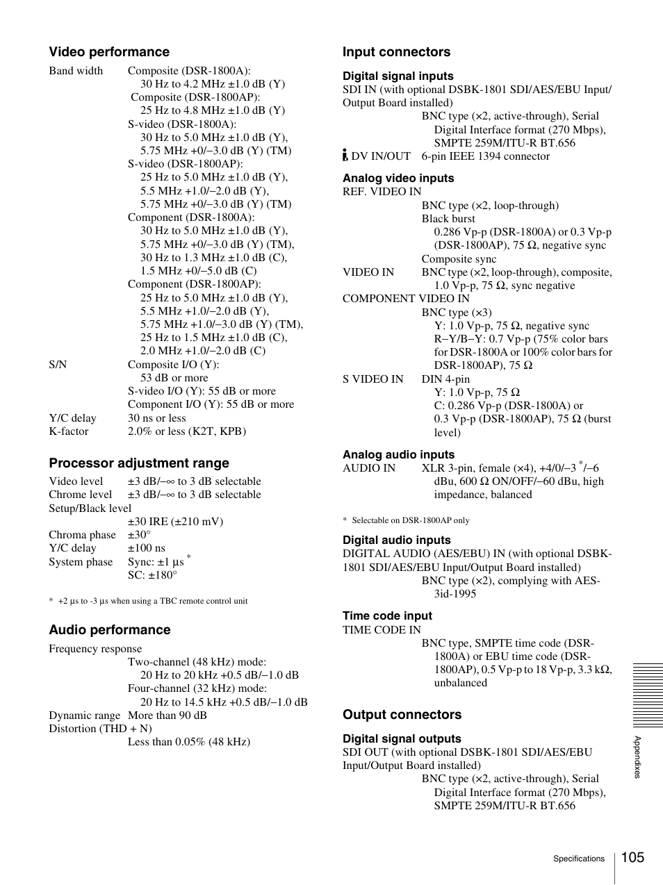 Sony DSR-1800AP User Manual | Page 105 / 112