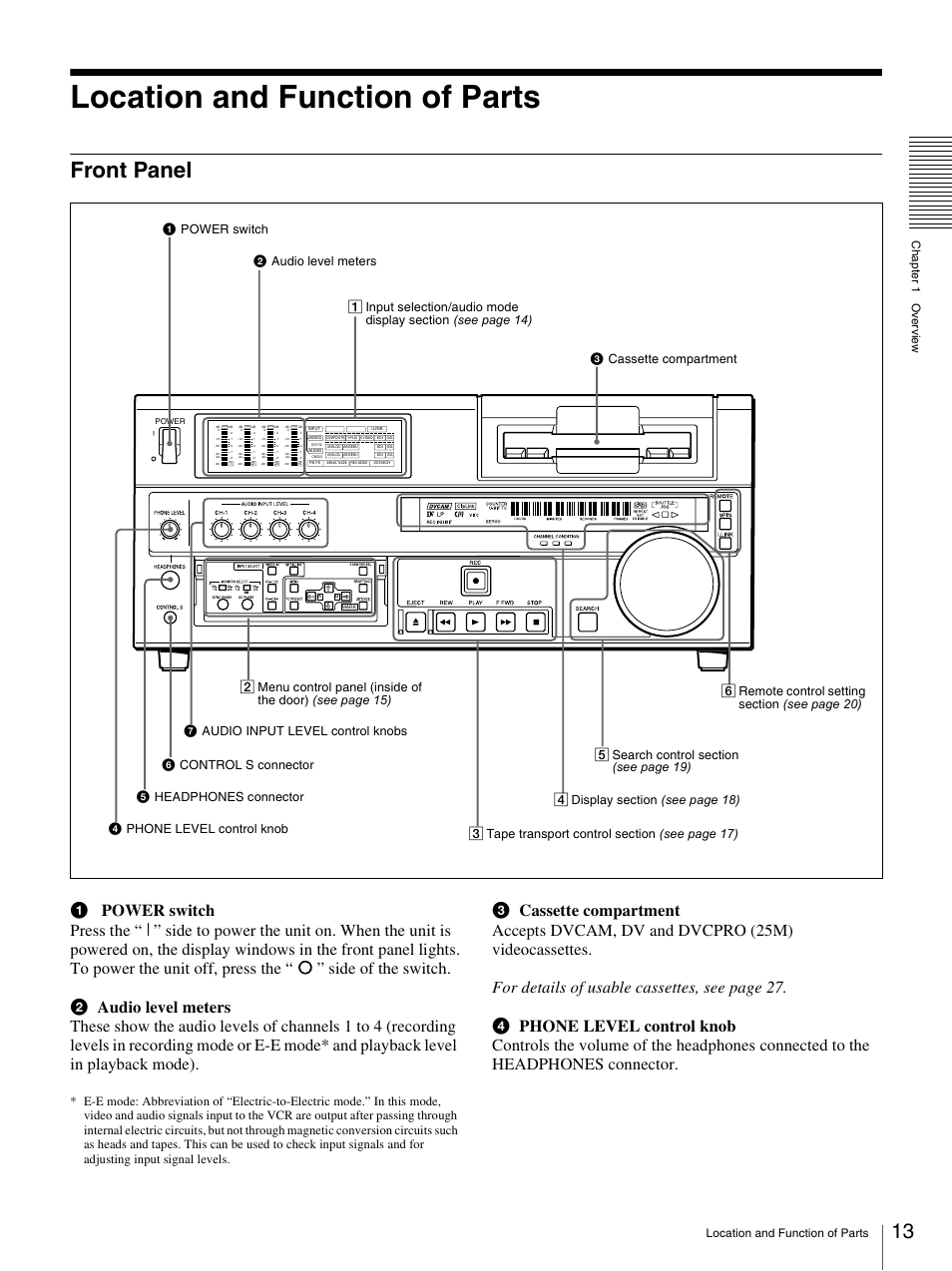 Location and function of parts, Front panel | Sony DSR-1800AP User Manual | Page 13 / 112