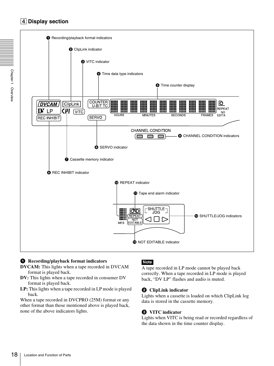 Sony DSR-1800AP User Manual | Page 18 / 112