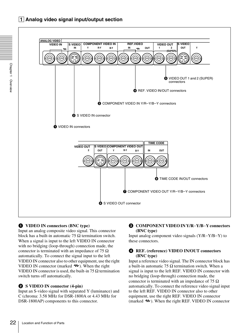 Sony DSR-1800AP User Manual | Page 22 / 112