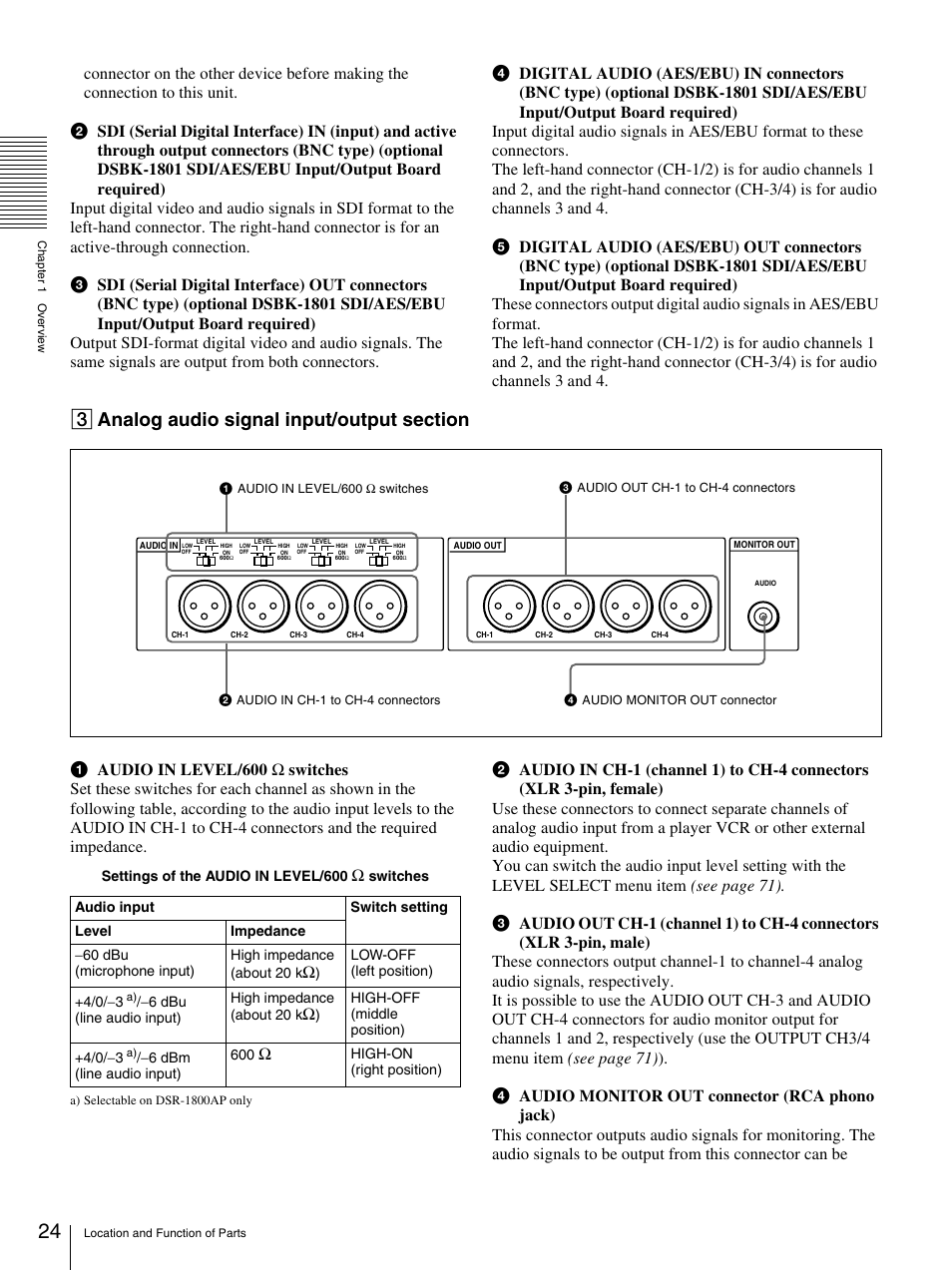 Sony DSR-1800AP User Manual | Page 24 / 112