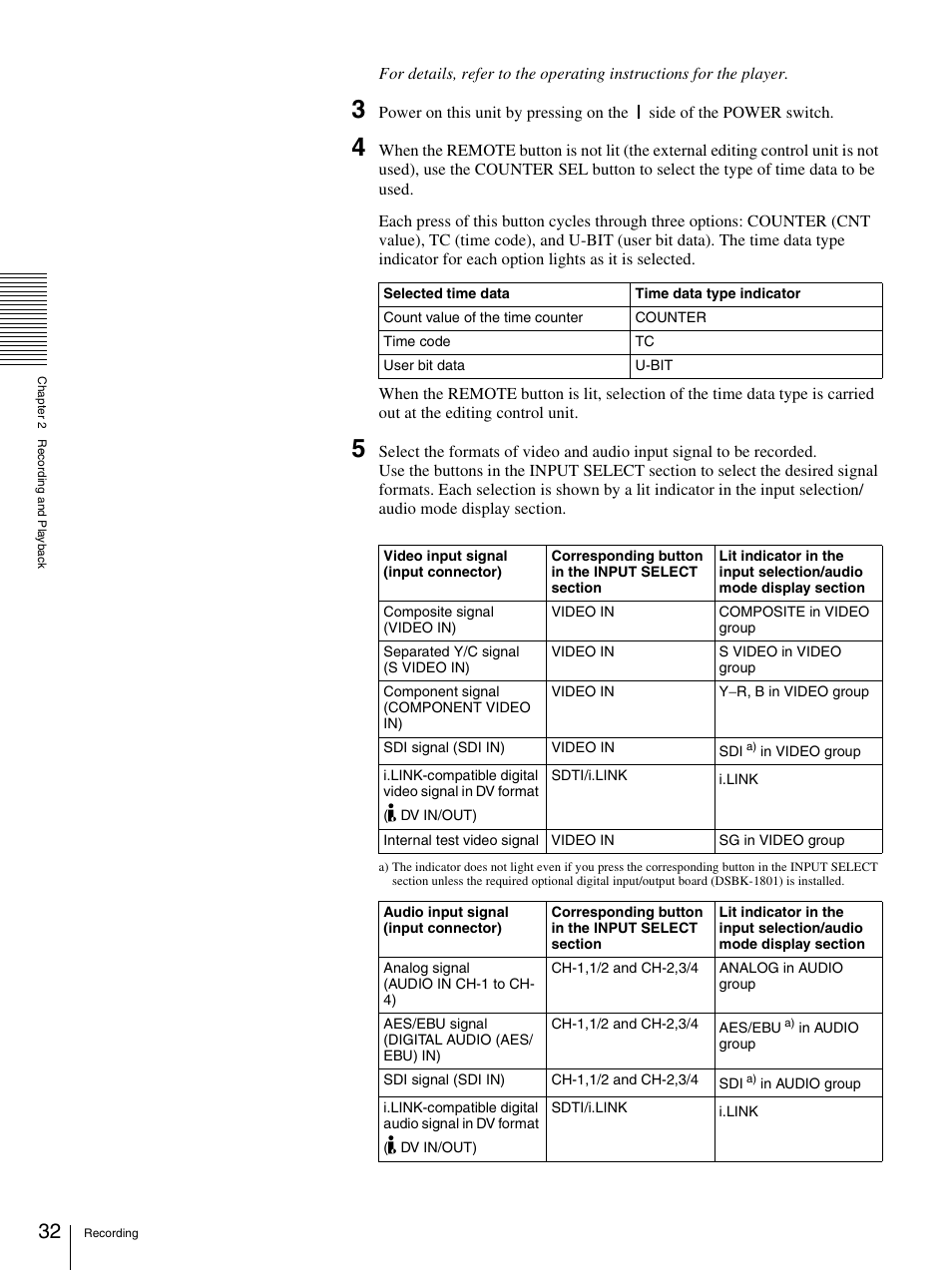 Sony DSR-1800AP User Manual | Page 32 / 112