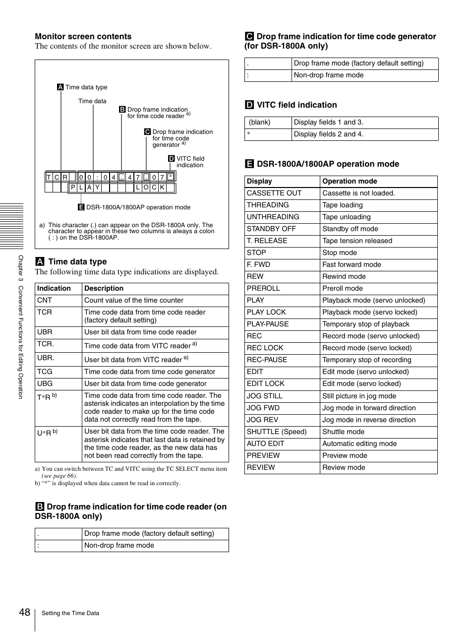 Sony DSR-1800AP User Manual | Page 48 / 112