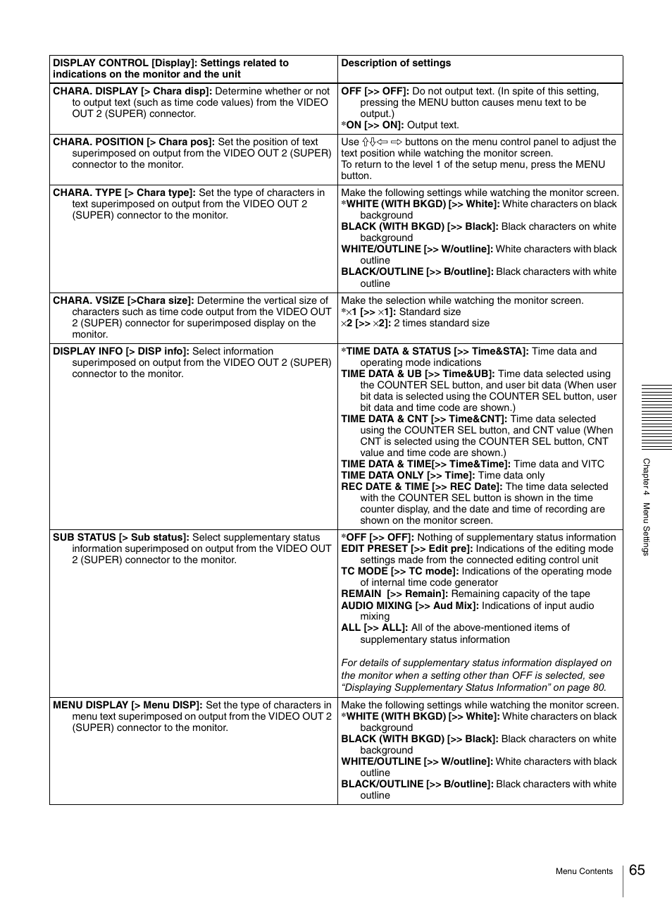 Sony DSR-1800AP User Manual | Page 65 / 112