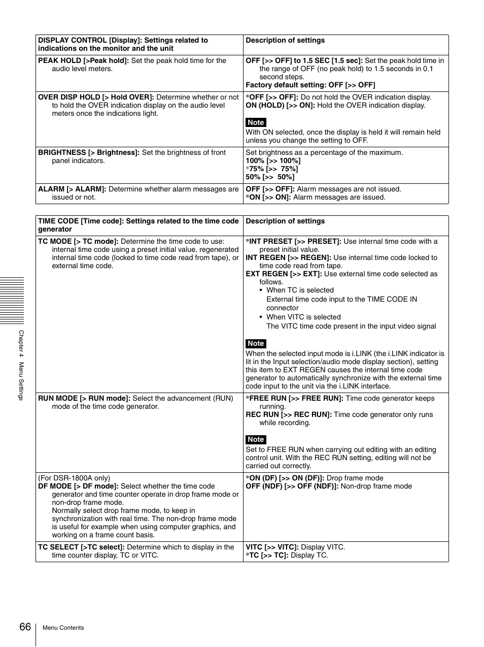 Sony DSR-1800AP User Manual | Page 66 / 112