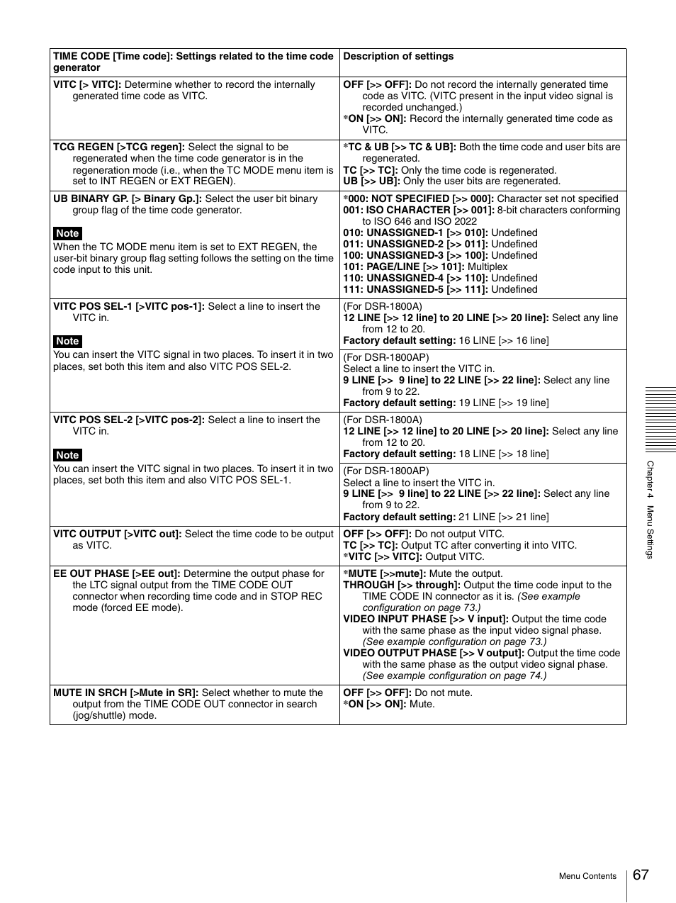 Sony DSR-1800AP User Manual | Page 67 / 112