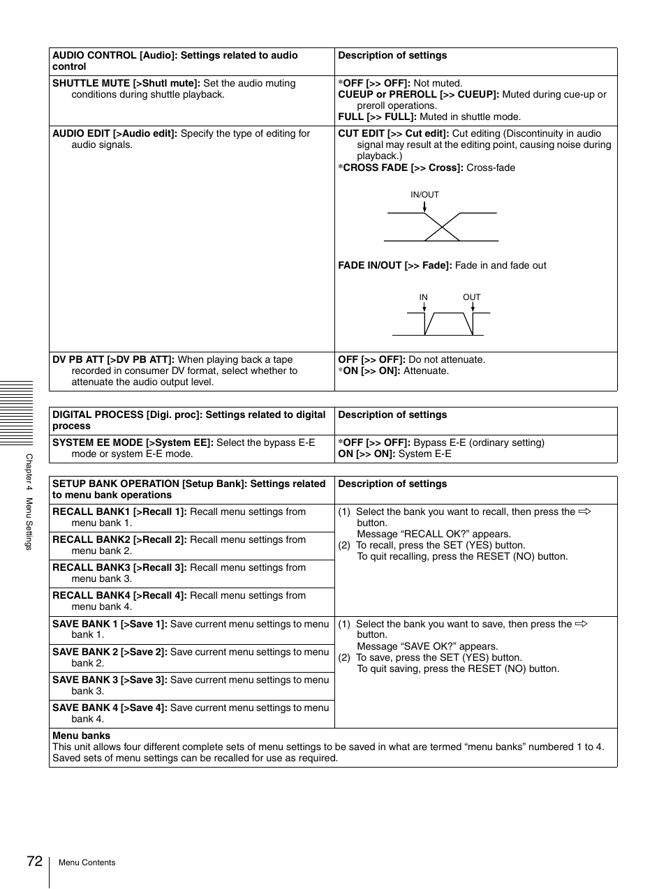 Sony DSR-1800AP User Manual | Page 72 / 112