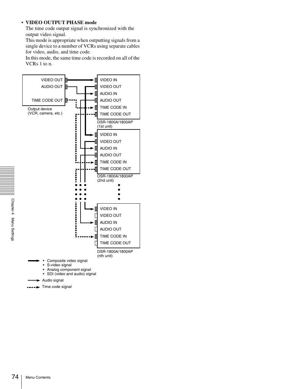 Sony DSR-1800AP User Manual | Page 74 / 112