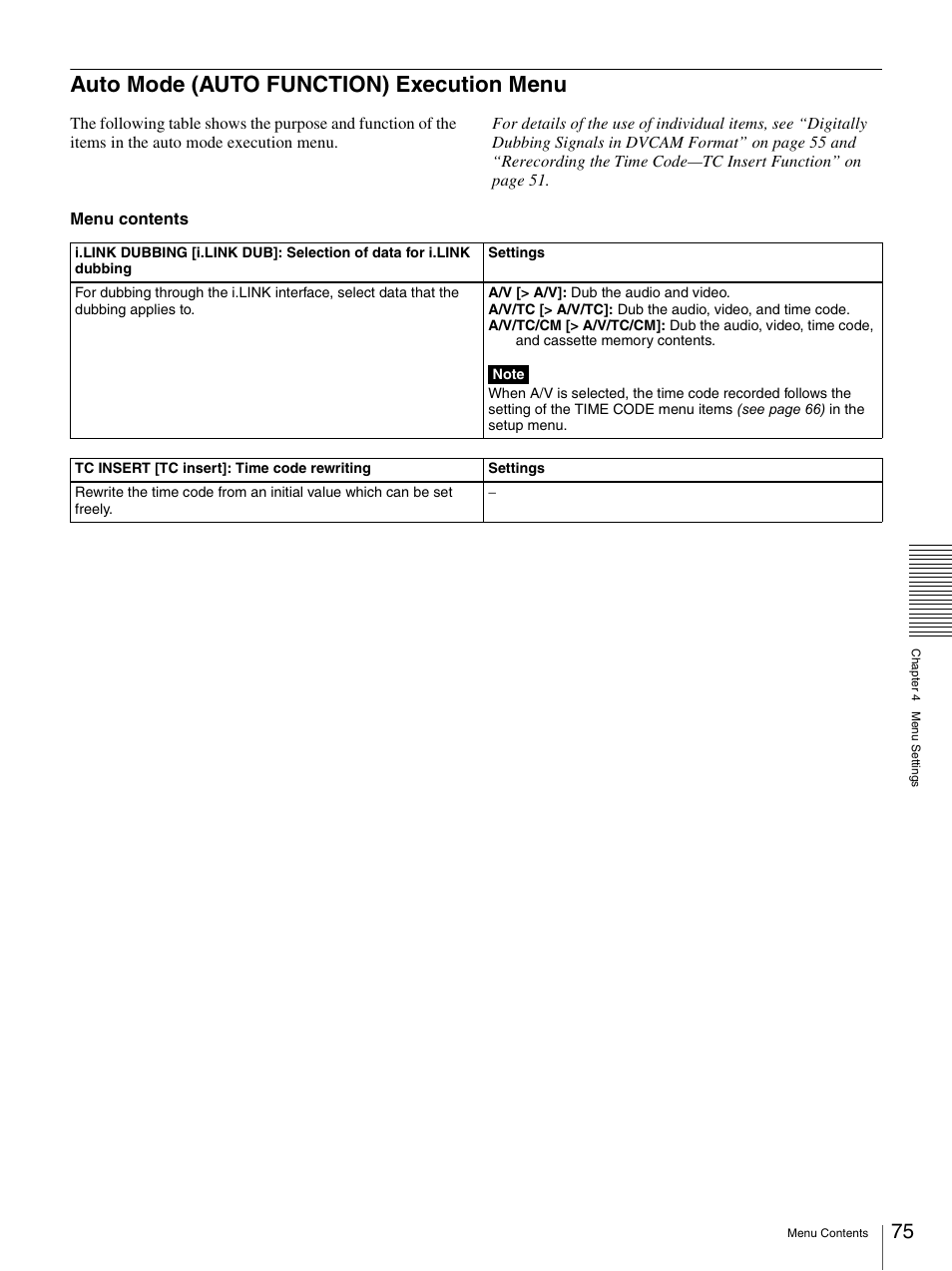 Auto mode (auto function) execution menu | Sony DSR-1800AP User Manual | Page 75 / 112