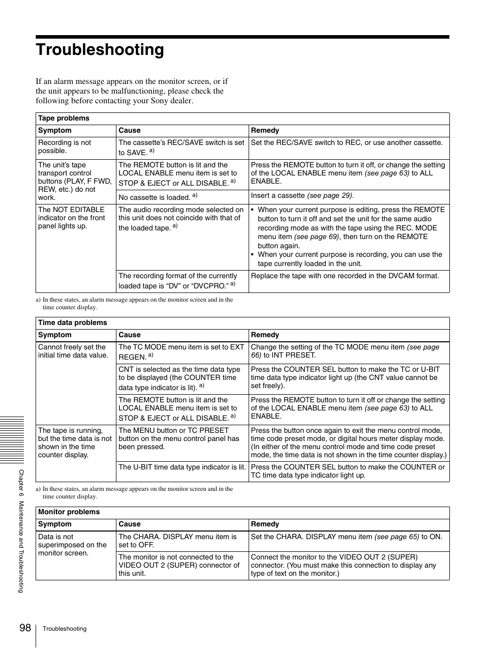 Troubleshooting | Sony DSR-1800AP User Manual | Page 98 / 112