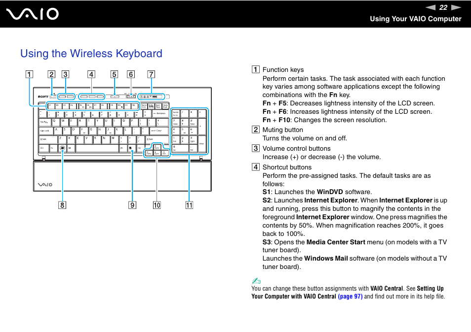 Using the wireless keyboard | Sony VGC-LS20 User Manual | Page 22 / 168