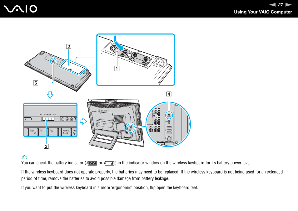 Sony VGC-LS20 User Manual | Page 27 / 168