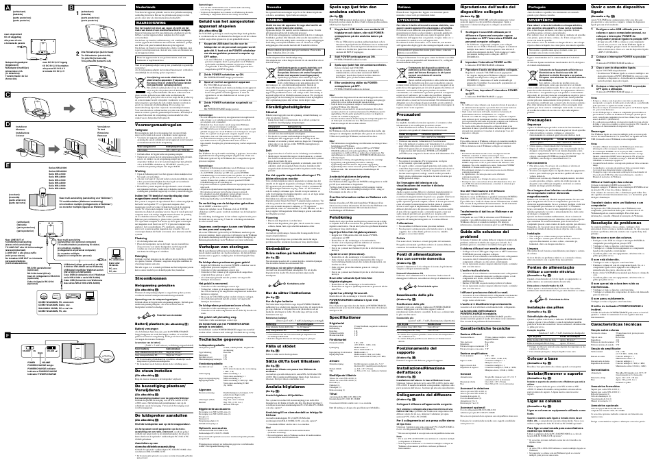Sony SRS-NWM10 User Manual | Page 2 / 2