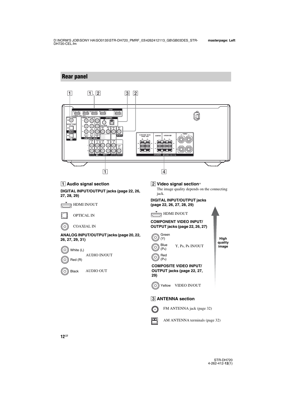 Rear panel | Sony STR-DH720HP User Manual | Page 12 / 88