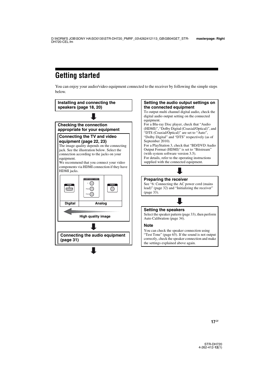 Getting started, Connecting the audio equipment (page 31), Preparing the receiver | Setting the speakers | Sony STR-DH720HP User Manual | Page 17 / 88