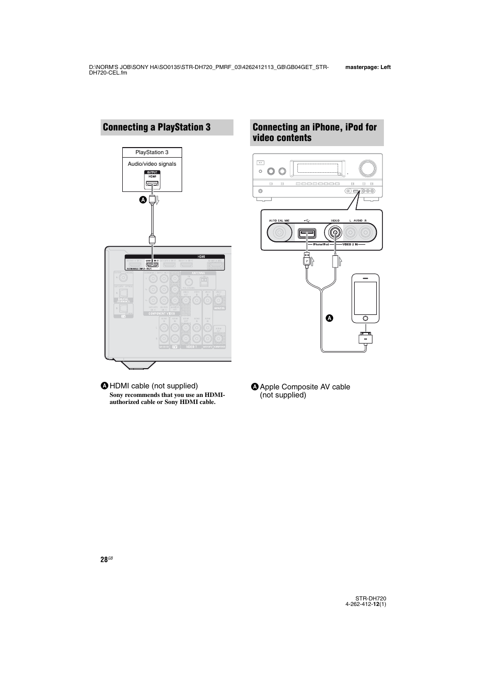 Connecting a playstation 3, Connecting an iphone, ipod for video contents | Sony STR-DH720HP User Manual | Page 28 / 88