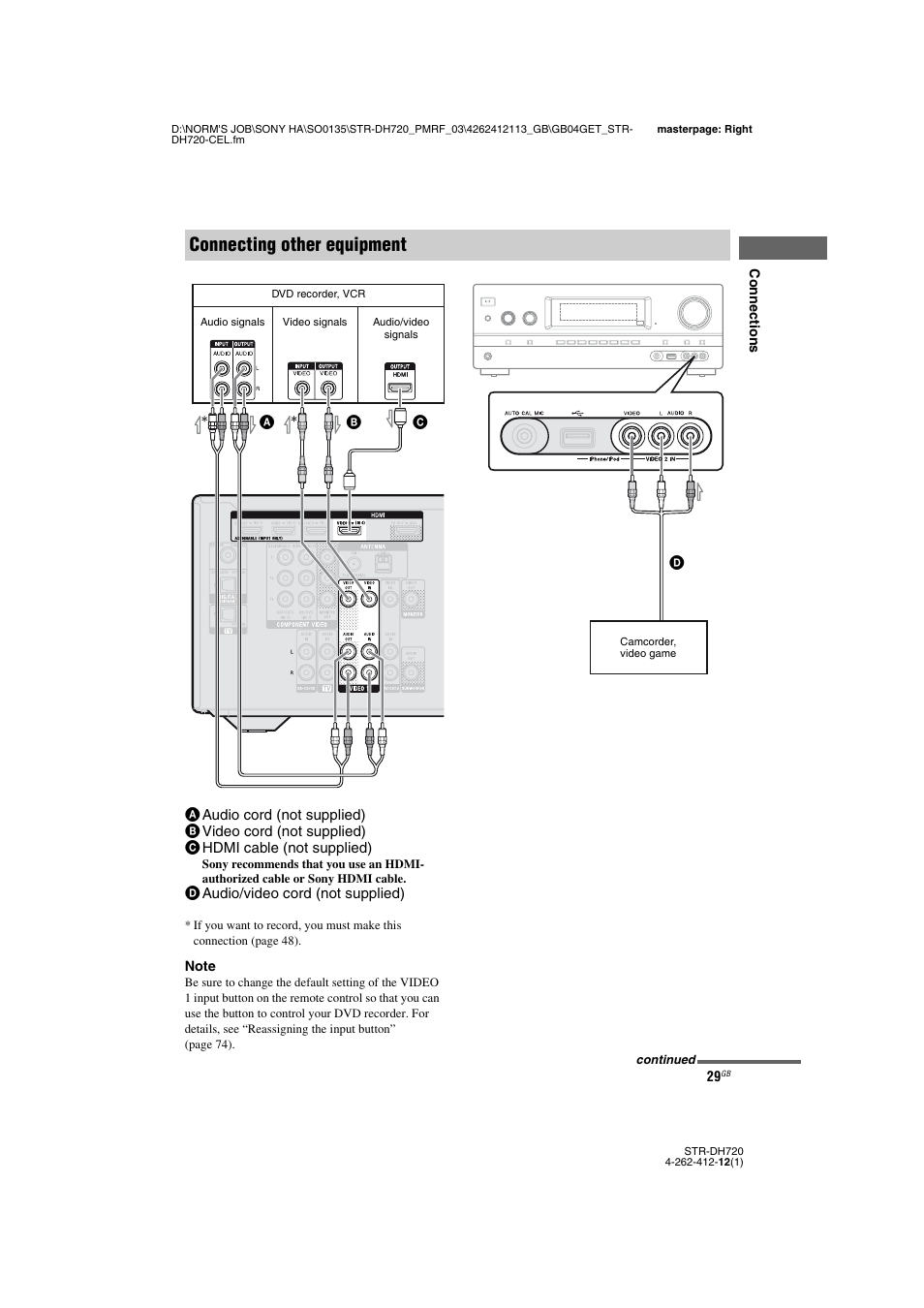 Connecting other equipment | Sony STR-DH720HP User Manual | Page 29 / 88