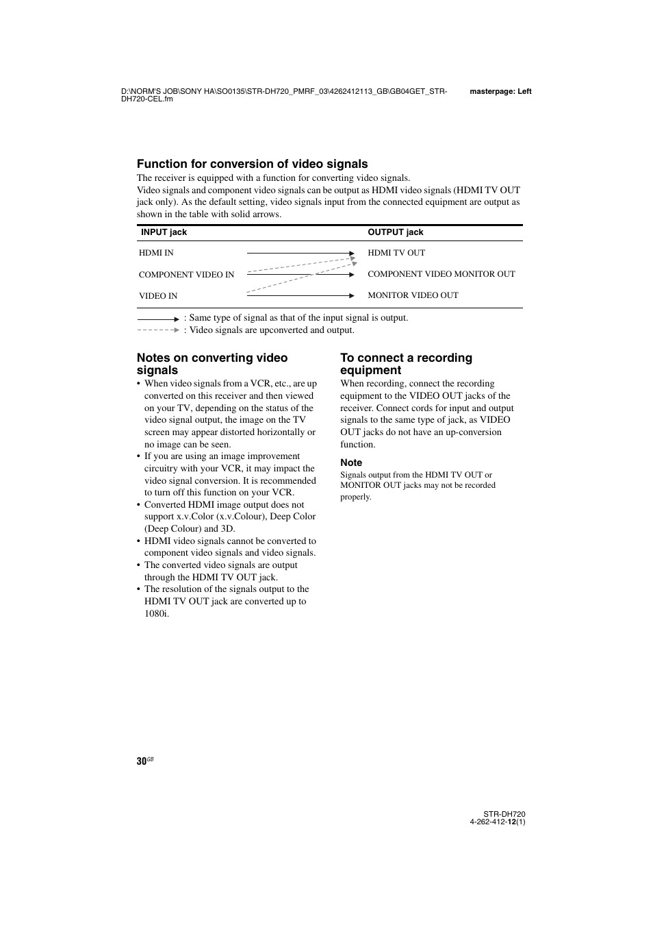 Function for conversion of video signals | Sony STR-DH720HP User Manual | Page 30 / 88