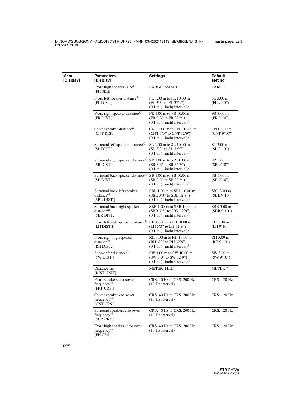 Sony STR-DH720HP User Manual | Page 72 / 88