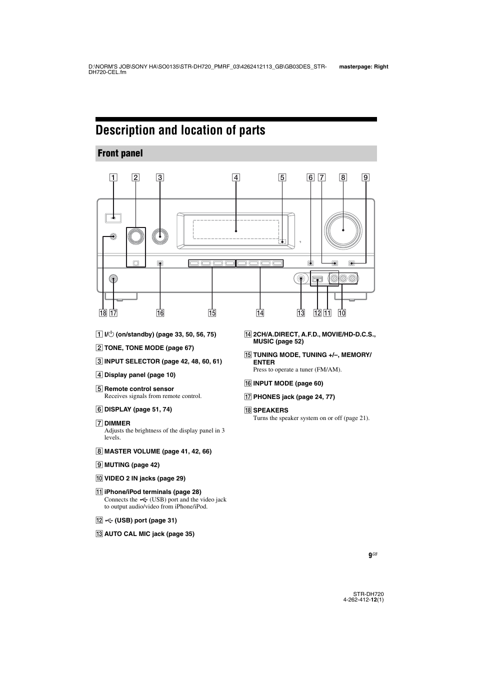 Description and location of parts, Front panel | Sony STR-DH720HP User Manual | Page 9 / 88