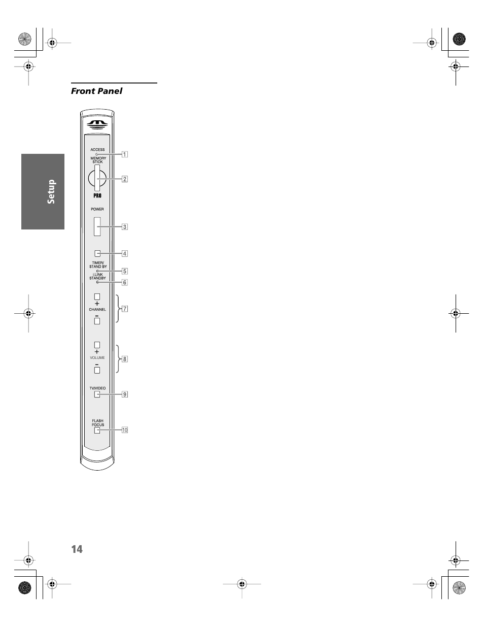 Front panel | Sony KDP-51WS550 User Manual | Page 15 / 122